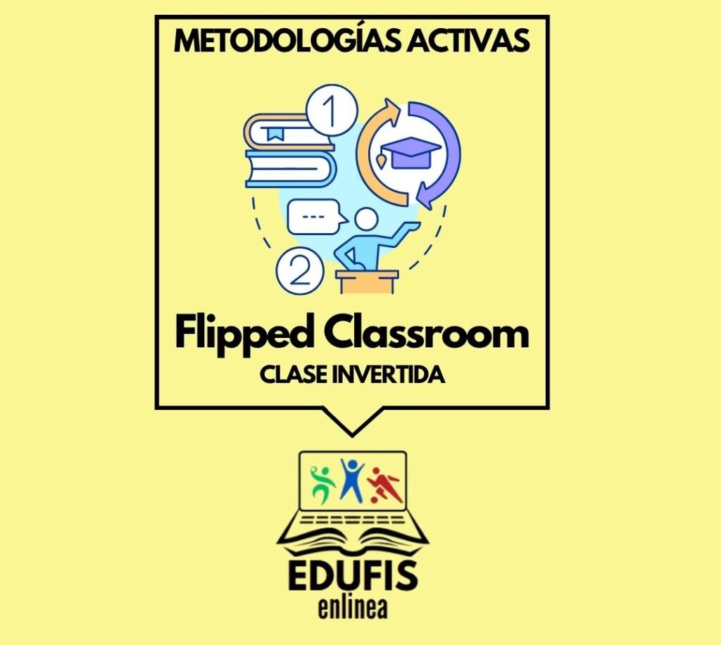 Aula invertida o Flipped Classroom en Educación Física – edufisenlinea.com