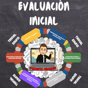 EVALUACIÓN INICIAL TRIVIAL EDUFIS (adaptado a LOMLOE)